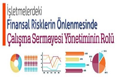 İşletmelerde Finansal Risklerin Önlenmesinde Çalışma Sermayesi Yönetiminin Rolü